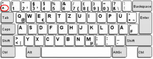 "nemačka slova na tastaturi"