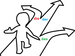 Imenice i rodovi u nemačkom jeziku imenice rodovi nemački jezik