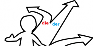 Imenice i rodovi u nemačkom jeziku imenice rodovi nemački jezik