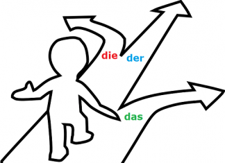 Imenice i rodovi u nemačkom jeziku imenice rodovi nemački jezik