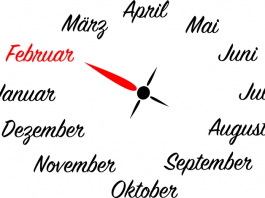 Months of the Year – kako su meseci u godini dobili ime u engleskom, srpskom, latinskom – Part I kako su meseci januar februar