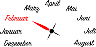 Months of the Year – kako su meseci u godini dobili ime u engleskom, srpskom, latinskom – Part I kako su meseci januar februar