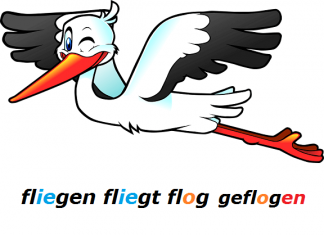 Slabi, jaki i nepravilni glagoli u nemačkom jeziku slabi jaki nemački glagoli