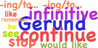 Šta je gramatika, najbolji metod za učenje gramatike gramatika