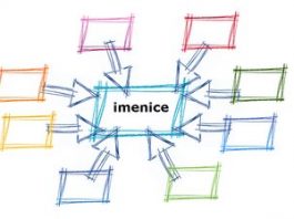 Imenice u engleskom i srpskom jeziku imenice