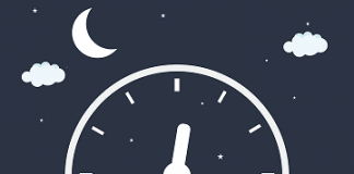 Predlozi sa vremenskim značenjem (Time Prepositions) – kako se kaže petkom, ujutru, uveče … na engleskom predlozi sa vremenskim značenjem