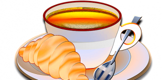 Kako se kaže – doručak, ručak, ishrana, obrok na engleskom doručak na engleskom