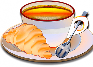 Kako se kaže – doručak, ručak, ishrana, obrok na engleskom doručak na engleskom