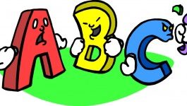 Engleski jezik za 5. razred OŠ – spisak tema i oblasti programa