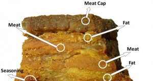 Kako se kažu čvarci na engleskom čvarci na engleskom