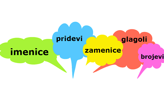 Vrste reči u srpskom jeziku – promenljive promenljive vrste reči u srpskom
