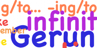 Šta je particip? particip