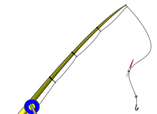 Phishing – značenje i poreklo reči phishing značenje
