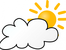 Vreme i vremenske prilike na nemačkom vreme na nemačkom