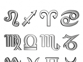 Horoskopski znaci na nemačkom horoskopski znaci na nemačkom