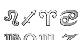 Horoskopski znaci na nemačkom horoskopski znaci na nemačkom