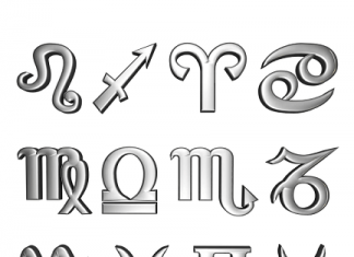 Horoskopski znaci na nemačkom horoskopski znaci na nemačkom