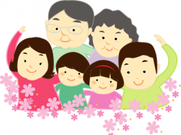 Porodica i članovi porodice na nemačkom porodica nemački