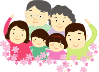 Porodica i članovi porodice na nemačkom porodica nemački