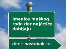 Množina imenica u nemačkom jeziku – nastavci, tabelarni prikaz množina imenica