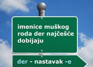 Množina imenica u nemačkom jeziku – nastavci, tabelarni prikaz množina imenica