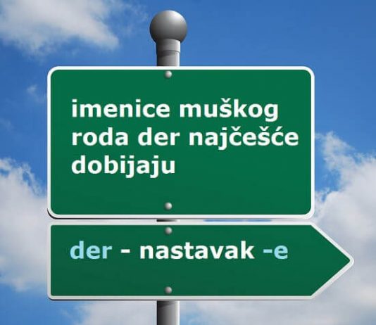 Množina imenica u nemačkom jeziku – nastavci, tabelarni prikaz množina imenica