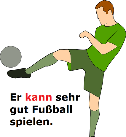 Können – modalni glagoli u nemačkom jeziku konnen nemački modalni glagoli