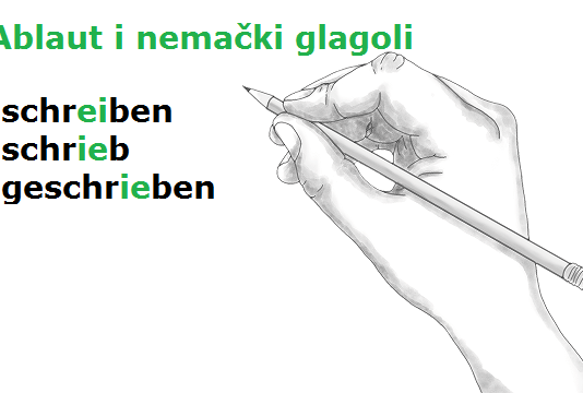 Ablaut i nemački jaki i nepravilni glagoli
