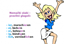 Kako razlikovati jake, slabe i nepravilne glagole kako razlikovati nemačke glagole