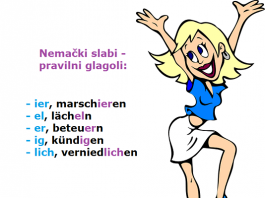 Kako razlikovati jake, slabe i nepravilne glagole kako razlikovati nemačke glagole
