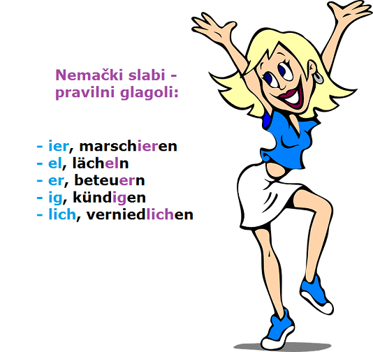kako razlikovati nemačke glagole