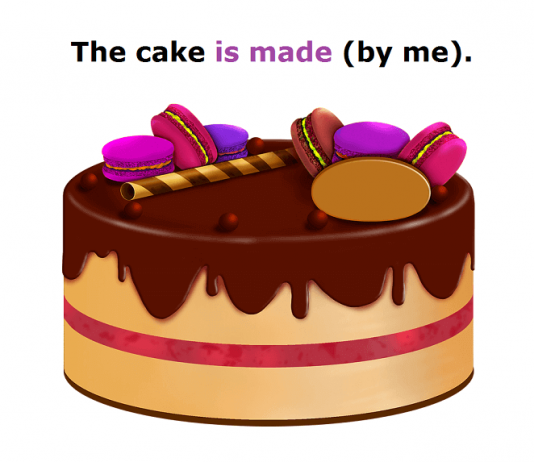 Pasiv u engleskom jeziku u par jednostavnih koraka pasiv u engleskom