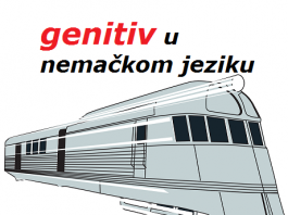 Genitiv u nemačkom genitiv u nemačkom jeziku