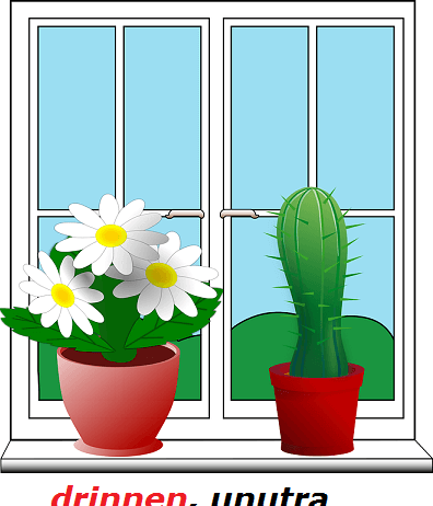 Prilozi za mesto u nemačkom, Lokaladverbien prilozi za mesto nemački