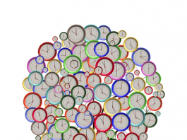 Prilozi za vreme u nemačkom, Zeitadverbien, kada? prilozi za vreme nemački