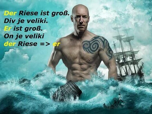 Zamena imenica i članova ličnim zamenicama u nemačkom – audio lekcija broj 12 zamena imenica nemački