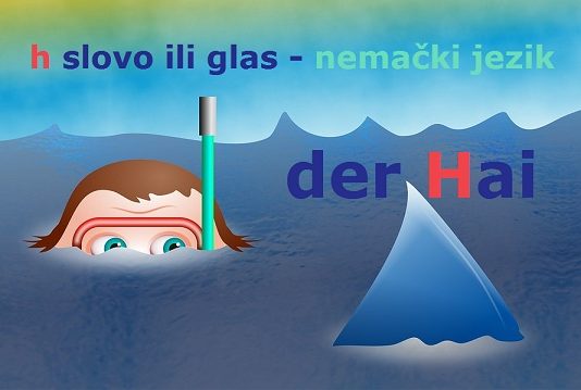 H, slovo i glas u nemačkom jeziku h slovo glas nemački