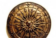 Muški znaci, ženski znaci i neki drugi astrološki simboli i podele muški ženski znaci horoskopa