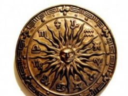 Muški znaci, ženski znaci i neki drugi astrološki simboli i podele muški ženski znaci horoskopa