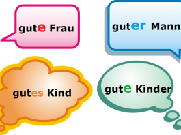 Deklinacija prideva u nemačkom – jaka deklinacija prideva