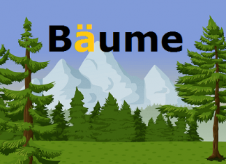 Umlaut, samoglasnici tipični za nemački jezik – izgovor Umlaut nemački jezik