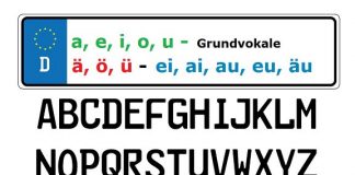 Samoglasnici u nemačkom jeziku samoglasnici u nemačkom