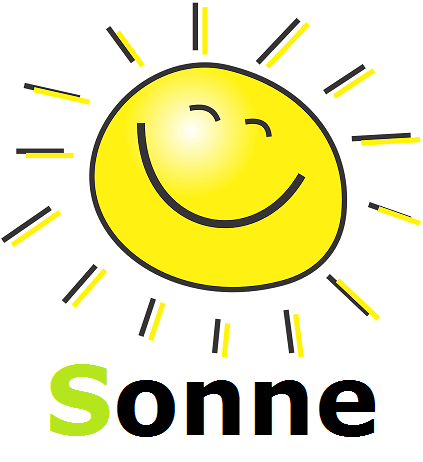 S, ss ili ß – jedna od dilema u pravopisu nemačkog jezika pravopisu nemačkog slovo s