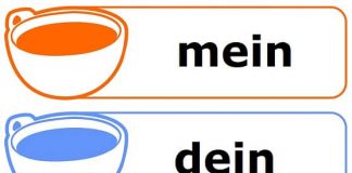 Vrste članova u nemačkom jeziku vrste članova nemački