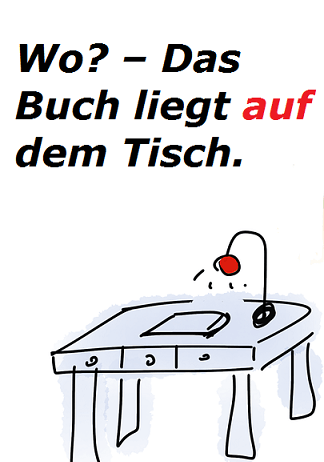 Auf predlog u nemačkom jeziku auf predlog nemački