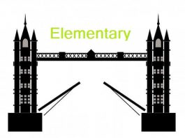 Gramatika engleskog jezika – početni nivo, Elementary – spisak tema gramatika engleskog