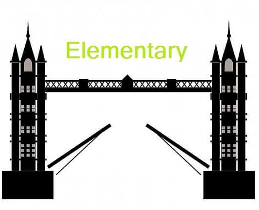 Gramatika engleskog jezika – početni nivo, Elementary – spisak tema gramatika engleskog