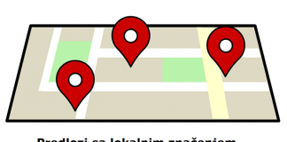 Predlozi sa lokalnim značenjem u nemačkom jeziku u slici i bez reči predlozi sa lokalnim značenjem nemački