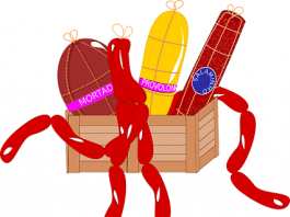 Prica o kobasici, Konciti i nekim izrazima u nemačkom jeziku – Es ist mir alles Wurst kobasica