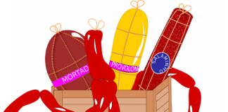 Prica o kobasici, Konciti i nekim izrazima u nemačkom jeziku – Es ist mir alles Wurst kobasica